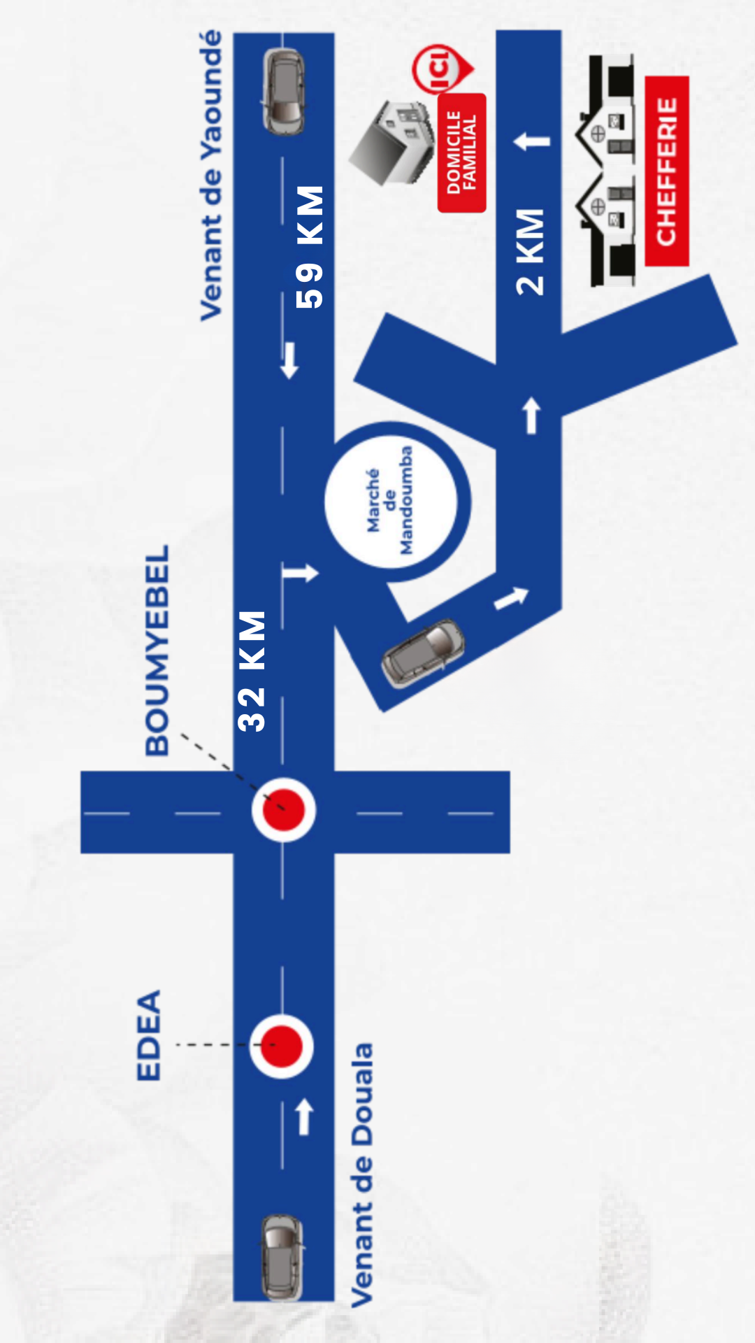 Plan de localisation Village Kombeng par Mandoumba